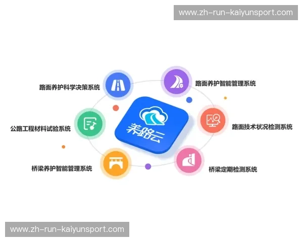 开云体育数据:领先一步,让每一次运动决策更科学 开云体育数据:领先一步,让每一次运动决策更科学